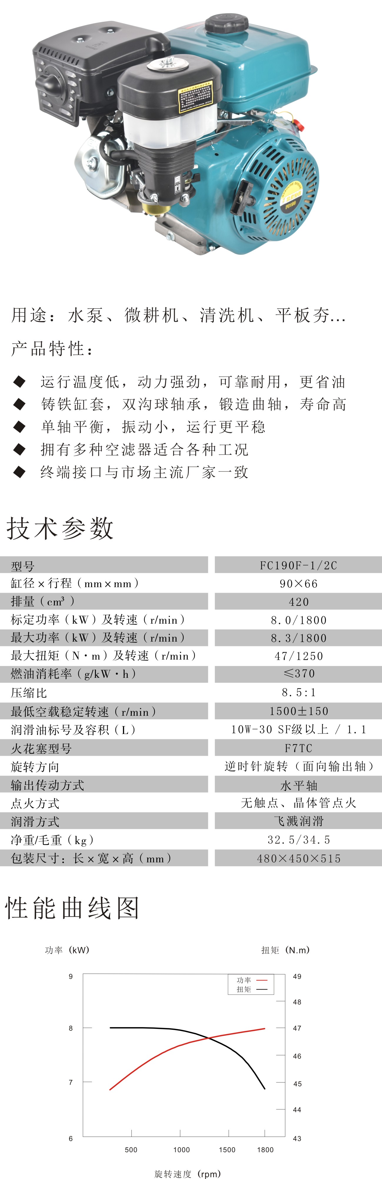 FC190二分之一減速.jpg